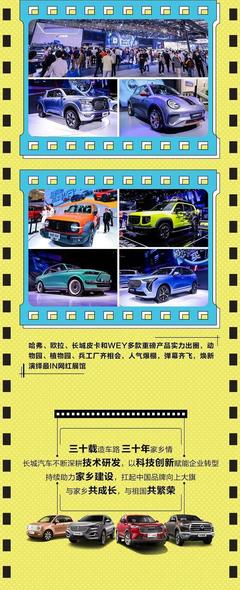 長城汽車2020年9月銷量快報 月銷突破11萬輛，環比大漲32%，租賃市場或成新增長點